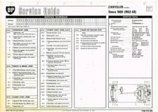 Simca 1000 saloon incl rallye - simca,
