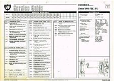 SIMCA 1000 SALOON INCL RALLYE & SPECIAL 1962-68 MAINTENANCE & LUBRICATION CHART