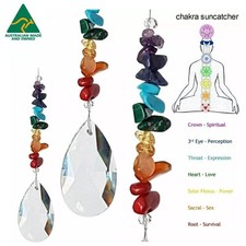 Rainbow Chakra crystal