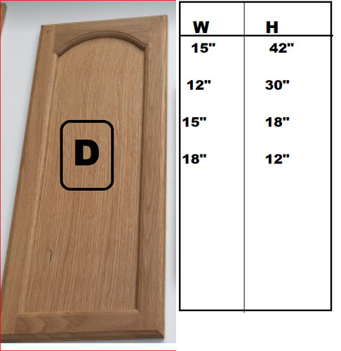 Kitchen cabinet door - cabinet, door***real