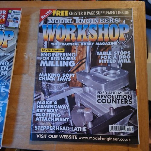 Model engineers workshop - model,
