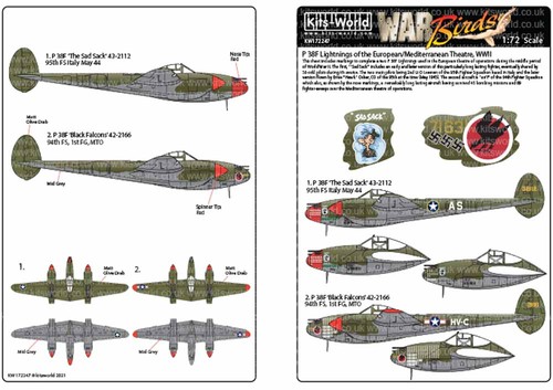 Kits world 172247 - world,