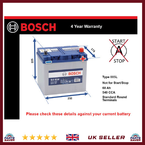 Battery fits sunbeam - battery,