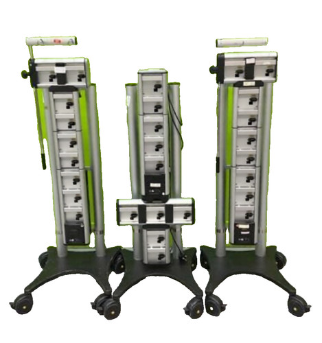 Alaris ipx1 mobile - ipx1,
