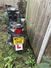 SYM Jet 125 2020 – Spares or
