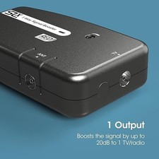 SLx TV Signal Booster Aerial