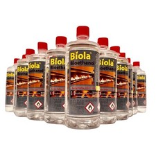 Bio ethanol fuel for