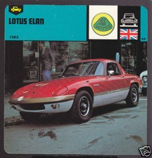 1962 LOTUS ELAN Car Picture