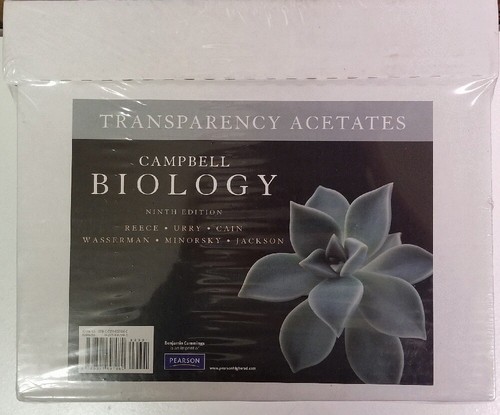 Transparency acetates for - transparency,