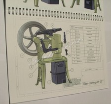 Ryder Ericsson model hot air