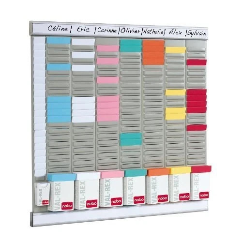 Nobo panel card title - 7,