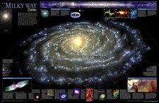 Milky Way Chart (Poster Print