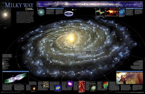Milky way chart poster - chart, print