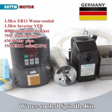 「EU」 1.5KW ER11