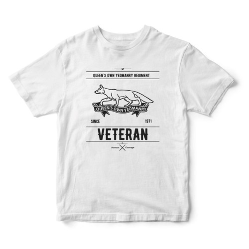 British armed forces - hm,