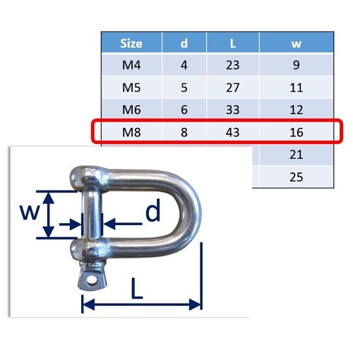 Stainless steel shackle - shackle,, short