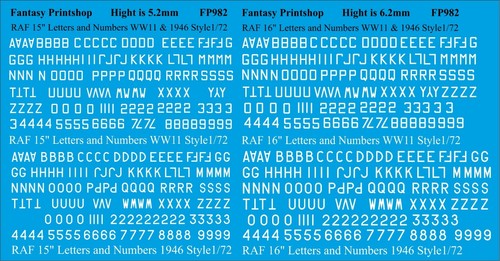 Raf numbers and - raf,