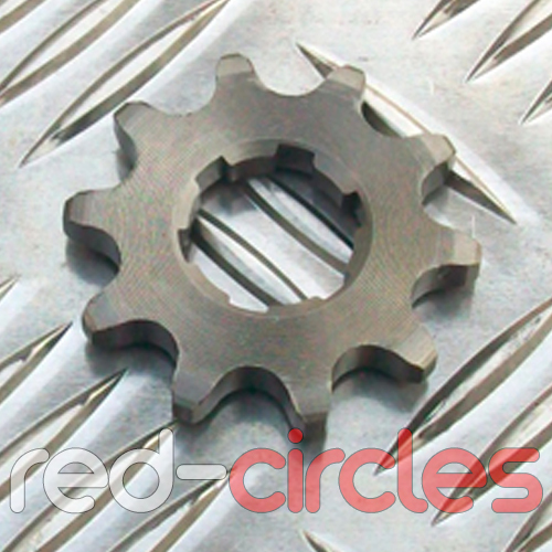 20mm 420 pit - 420, dirt