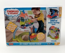 NEW Fisher Price Thomas &