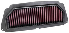 Honda CBR650R 2024 K&N High Flow Air Filter