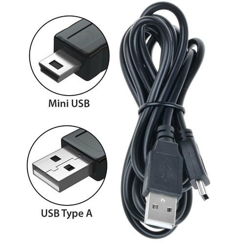 Mini usb power charger - mini,