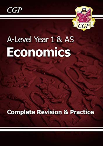 Level economics year as - economics:,