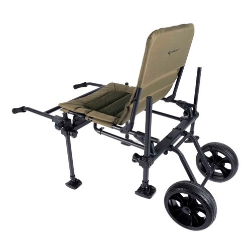 Korum s23 twin - twin, wheel