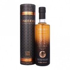 Penderyn Copperopolis - Icons