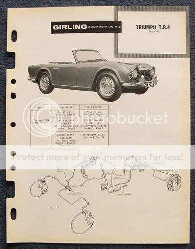 Triumph tr4 sports car - triumph,