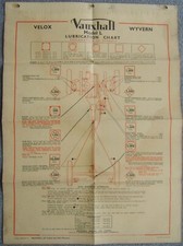 Vauxhall  Velox &  Wyvern original Castrol Lubrication Chart 1947-51 LC 176A