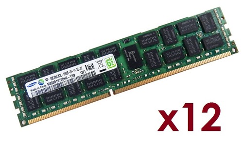 12x 8gb 96gb - 96gb, ecc