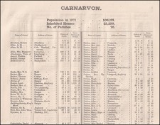 1873. CARNARVONSHIRE. THE