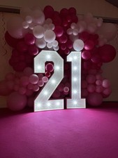 4FT LIGHT UP NUMBERS FOR HIRE