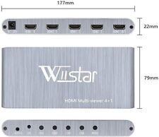 HDMI 4X1 QUAD Multi-Viewer