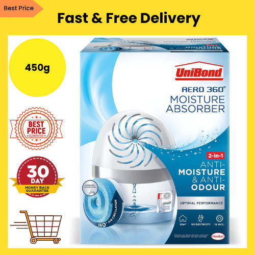 Unibond dehumidifier aero - dehumidifier,
