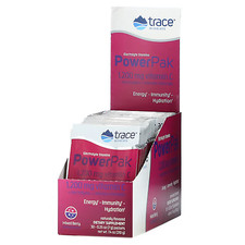 Trace Minerals Electrolyte