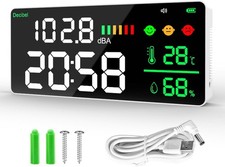 Decibel Meter Wall Mount Sound