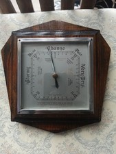 Art Deco Style Vintage Wall