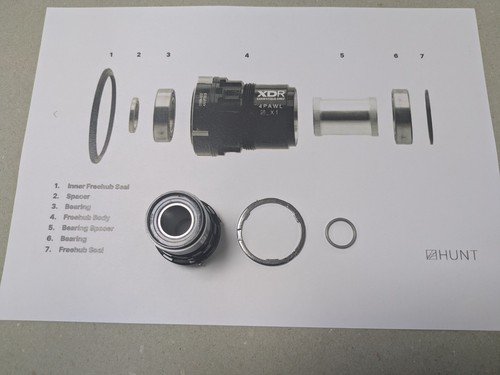 Hunt fastengage freehub sram - fastengage,