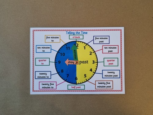 Clock time telling - telling,