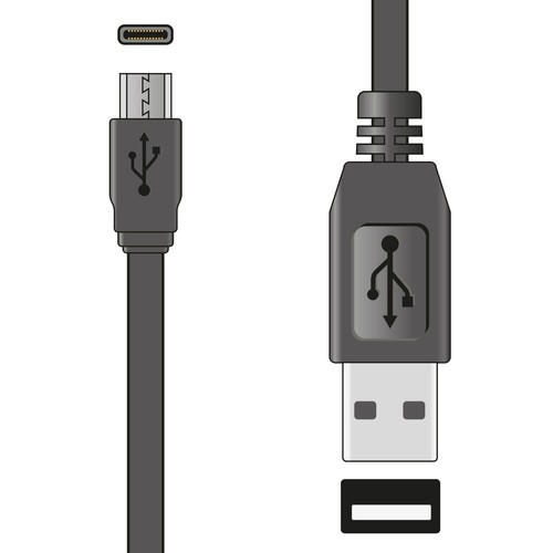 For sony xperia phones - sony, fast