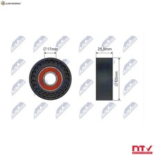 TENSIONER PULLEY V-RIBBED BELT