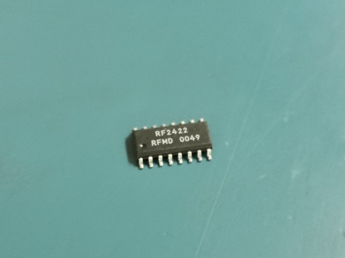 Ghz direct quadrature - direct,