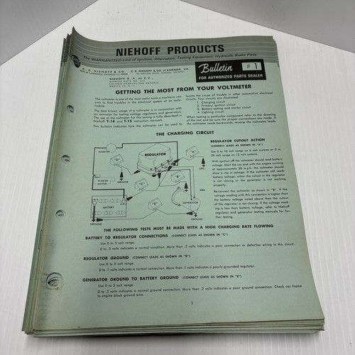 Niehoff products bulletins for - niehoff,