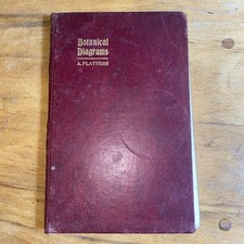 Flatters and Garnett Ltd