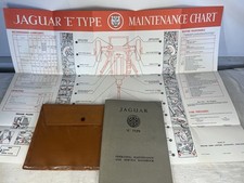 1966 Jaguar E Type SI 3.8