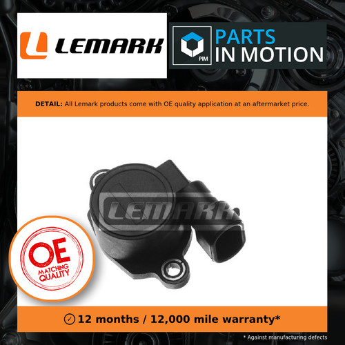 Accelerator throttle position - accelerator,