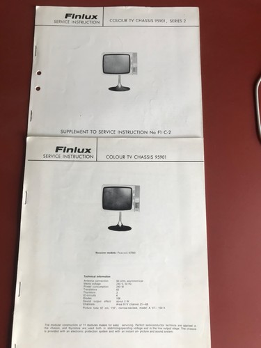 Finlux ctv 95901 service - 95901,