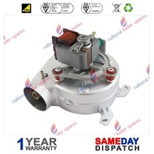 Ideal Mini C28 & S28 Fan