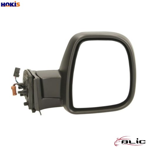 Exterior mirror - exterior,